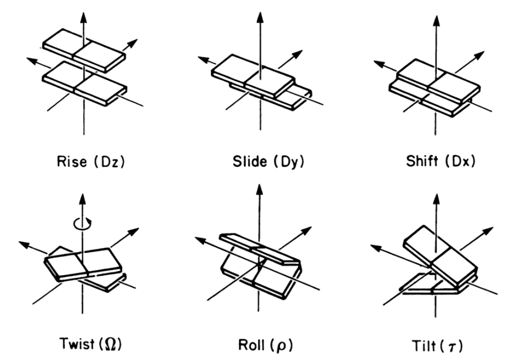 Title of the image Alt text for the image